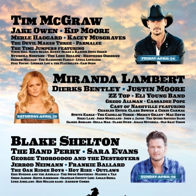 Stagecoach Festival 2015: Production & Stage Management - Mane Stage